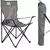 Стул раскладной SKIF Outdoor Comfort Plus (усиленный). Цвет: серый, до 120кг (с чехлом), Выберите цвет: сірий, Рекомендуем нагрузку: 120 кг, фото 