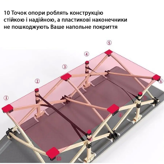 Раскладная кровать с матрасом FR MILITARY LUX, до 150кг. Механизм: зонтик. Цвет: серый, Конструкция кровати: Павук-LUX, фото , изображение 8