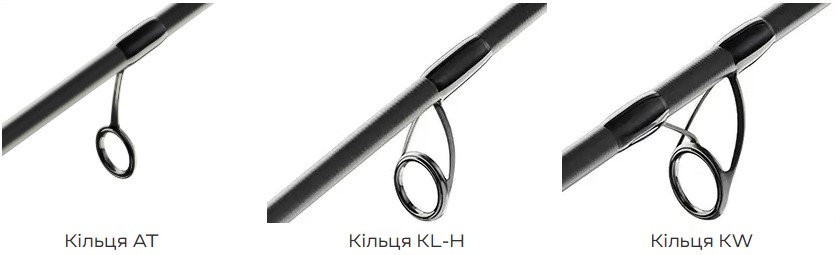 Рибалка зі спінінгом Favorite X1.1 Travel