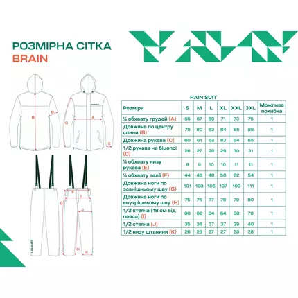 Дощовий костюм Brain Rain Suit сірий (M) — захист від дощу та вітру, Розмір: M, фото , изображение 3