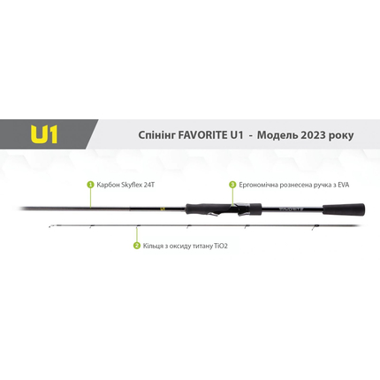 Спінінг Favorite U1 762ML / 2.28m / 4-18g / Fast, Модель: 2.28m 4-18g, фото , изображение 9
