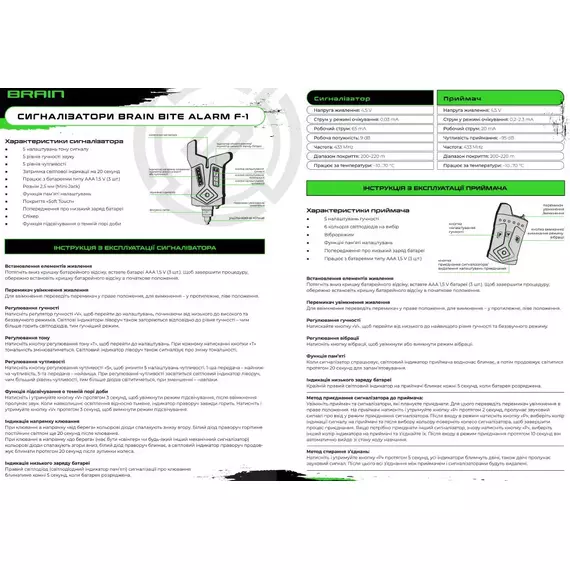 Набір сигналізаторів Brain Wireless Bite Alarm F-1 4+1, фото , изображение 4