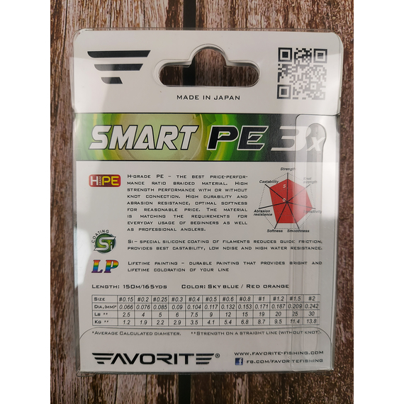 Шнур Favorite Smart PE 3x 150м (l.green) #0.15/0.066mm 2.5lb/1.2kg, Диаметр: #0.15/0.066mm, Выберите цвет: зеленый, фото , изображение 3