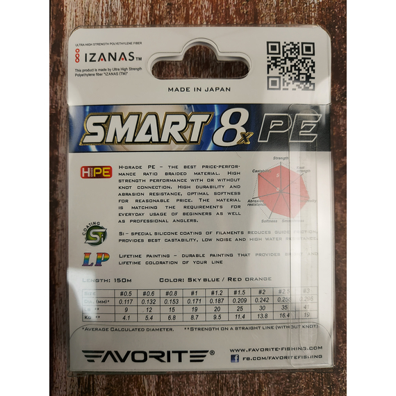 Шнур Favorite Smart PE 8x 150м (sky blue) #2.0/0.242mm 25lb/13.8kg, Диаметр: #2.0/0.242mm, Выберите цвет: голубой, фото , изображение 4