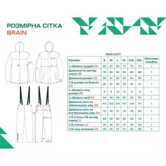 Дощовий костюм Brain Rain Suit сірий (XL) — захист від дощу та вітру, Розмір: XL, фото , изображение 3