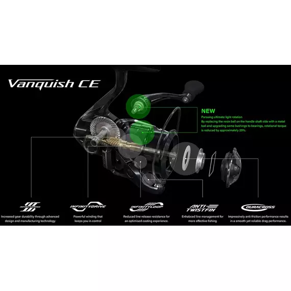 Котушка Shimano Vanquish FA Competition Edition C2000S 11+1BB 5.1:1, фото , изображение 5