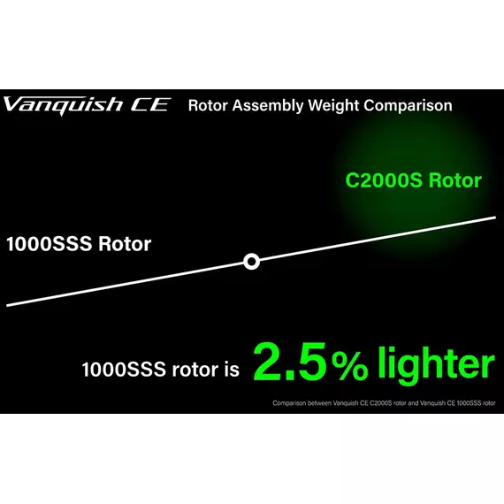 Котушка Shimano Vanquish FA Competition Edition 2500S 11+1BB 5.1:1, фото , изображение 10