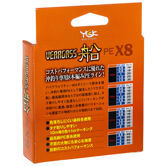Шнур YGK Veragass Fune X8 150m (мультиколор) #1.5/0.205mm 30lb/12.5kg, Діаметр: #1.5/0.205mm, Розмотування: 150m, фото , изображение 2