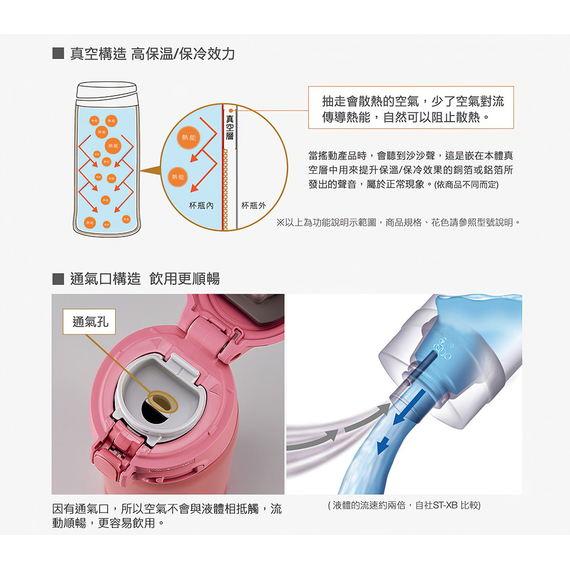 Термокружка ZOJIRUSHI (Япония) SM-SD60BC 0.6л черный, Выберите цвет: черный, Объем (л.): 0.6, фото , изображение 9