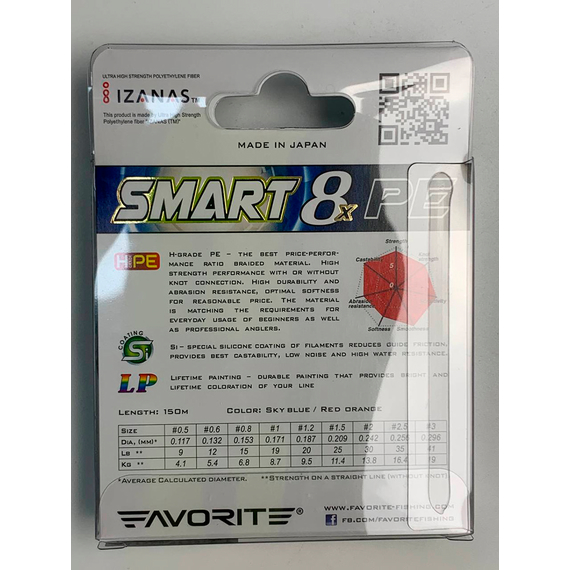 Шнур Favorite Smart PE 8x 150м (sky blue) #0.6/0.132mm 9lb/5.4kg, Діаметр: #0.6/0.132mm, Колір: голубой, фото , изображение 9