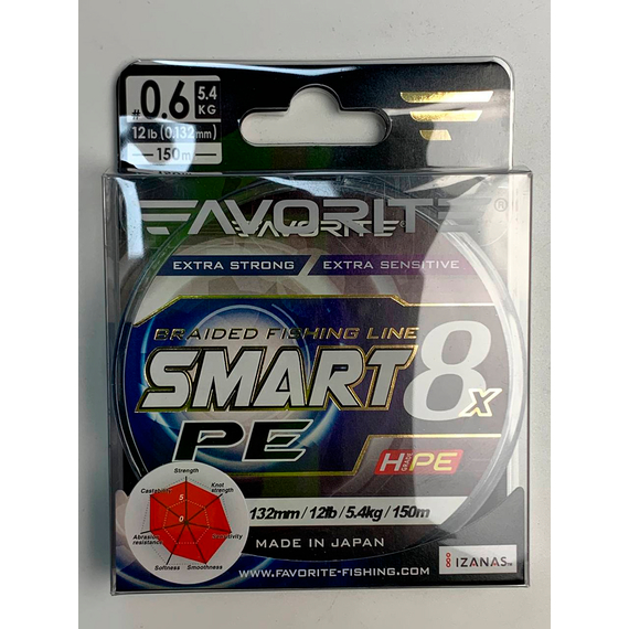 Шнур Favorite Smart PE 8x 150м (sky blue) #0.6/0.132mm 9lb/5.4kg, Діаметр: #0.6/0.132mm, Колір: голубой, фото , изображение 2