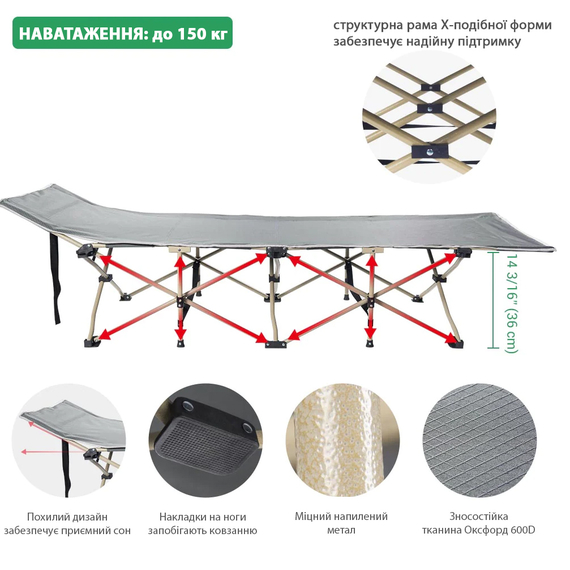 Прочная армейская раскладушка стальная. Раскладушка военная до 150 кг., Конструкция кровати: Павук, фото , изображение 10